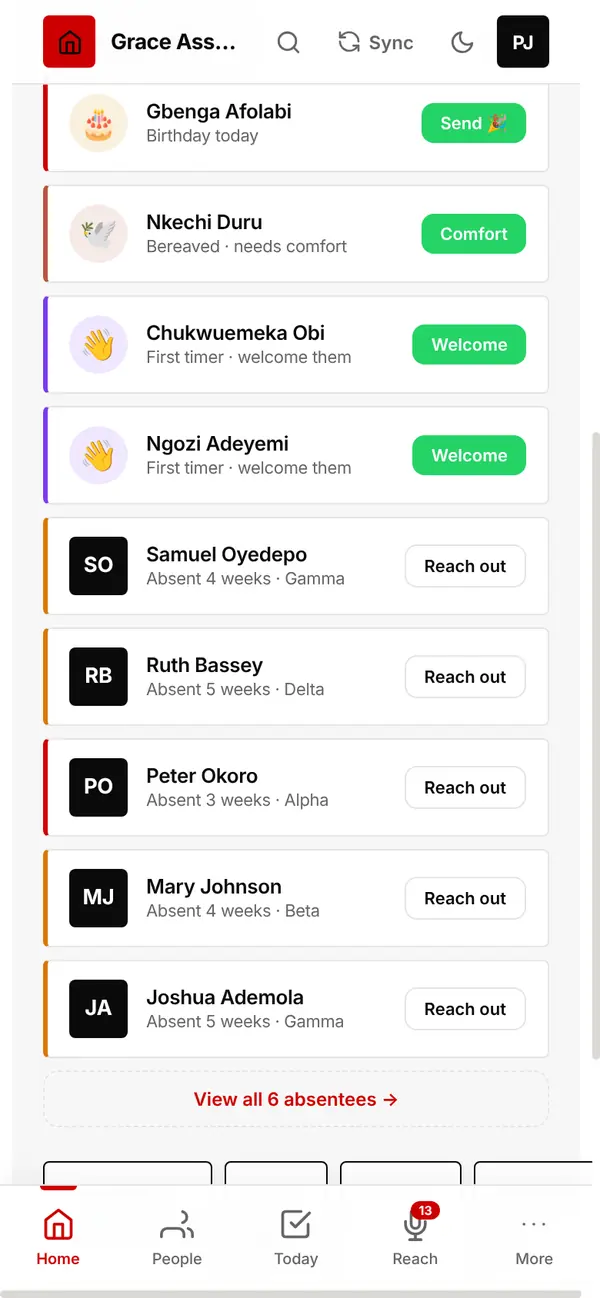 Needs your attention: one tap for each person