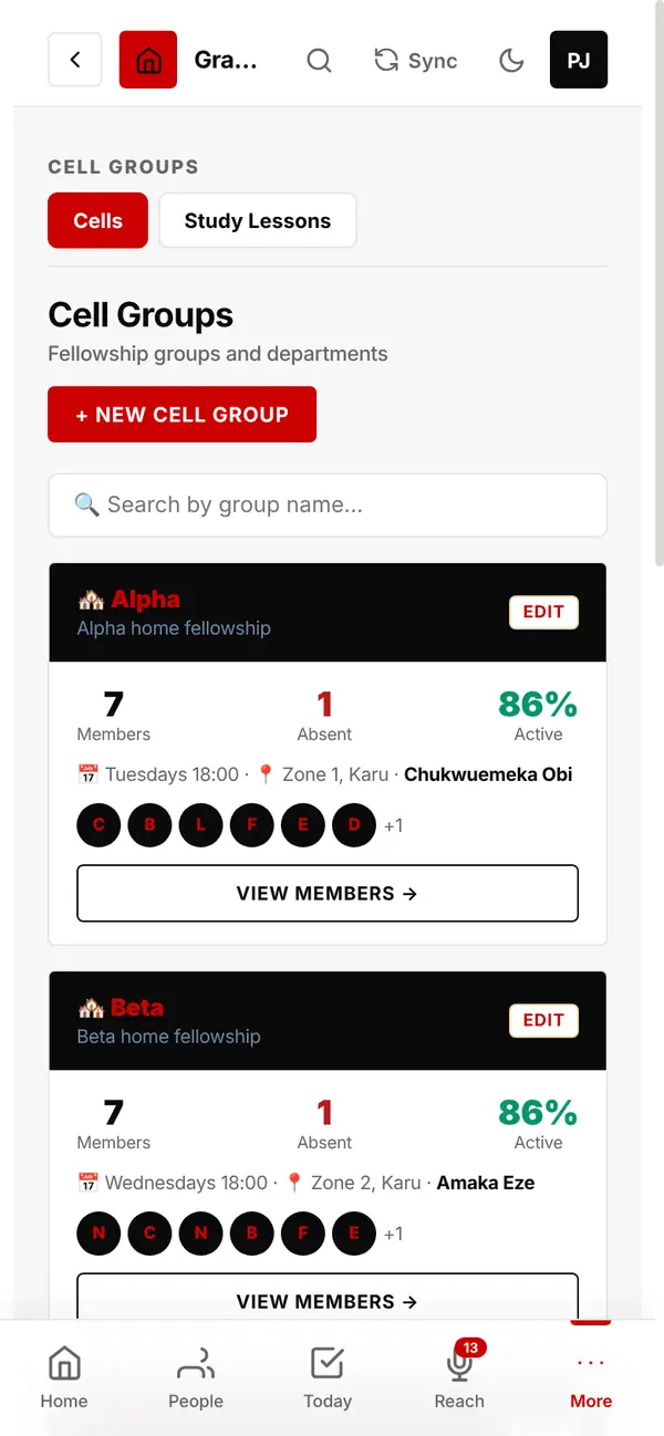Cell Groups