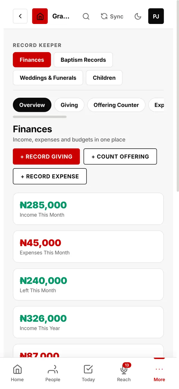 Finances overview