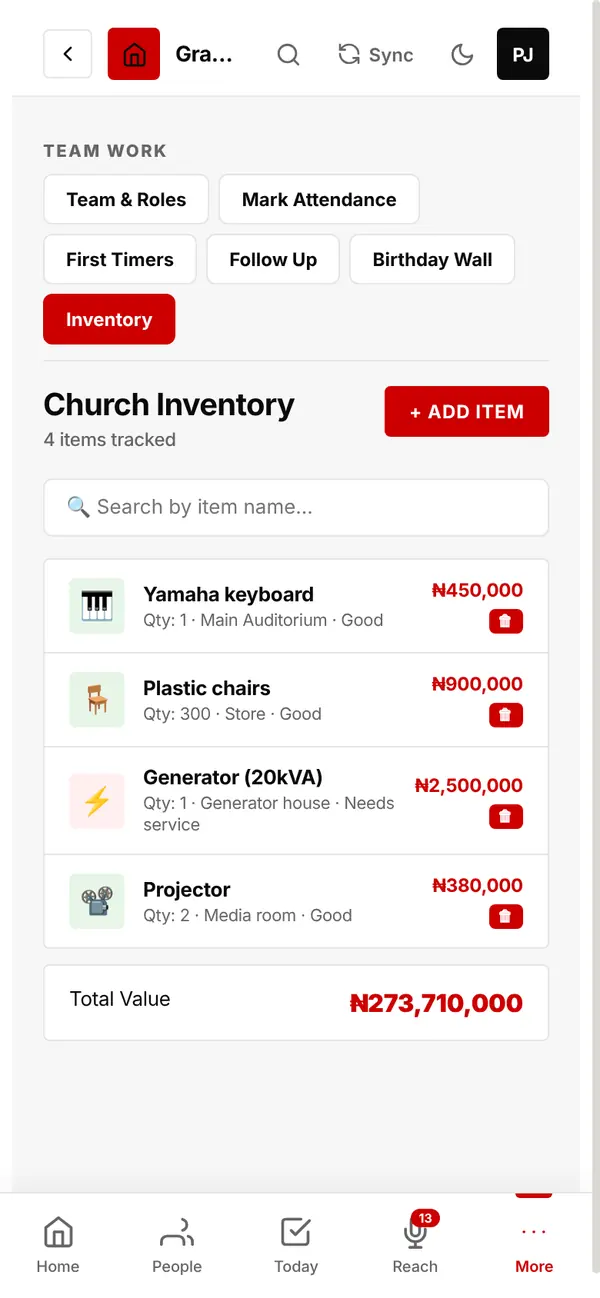 Church Inventory
