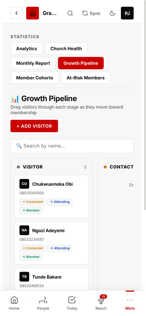 Growth Pipeline