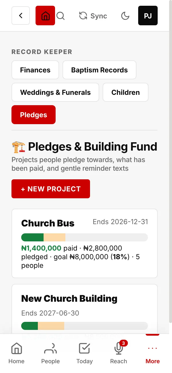 Projects and how far each has come