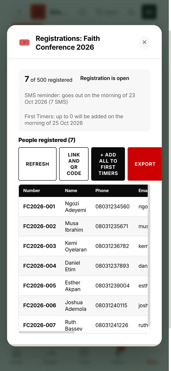 Registrations
